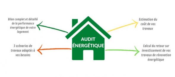 audit-energetique.jpg